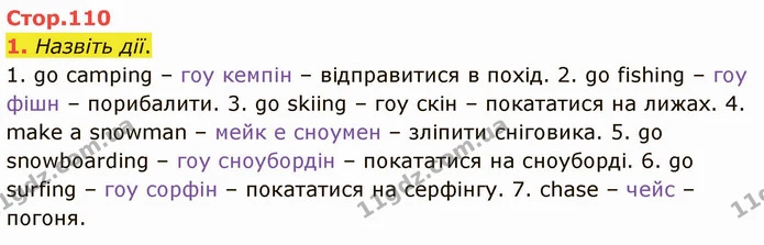 1. Назвіть дії. — ГДЗ Англійська мова 4 клас Мітчелл 2026
