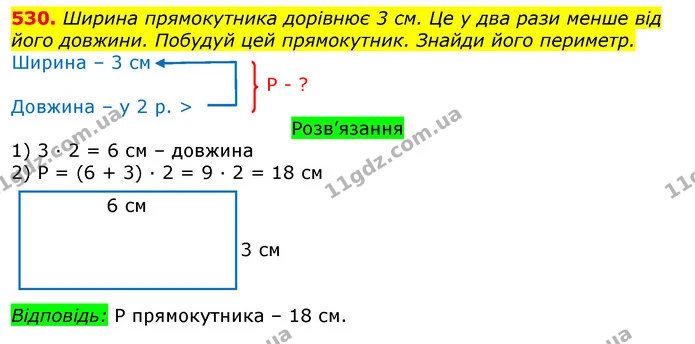530. Ширина прямокутника дорівнює 3 см. Це у два рази менше від його довжини. Побудуй цей прямокутник. Знайди його периметр. — ГДЗ Математика 3 клас Листопад 1-2 ч.