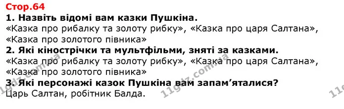 1. Назвіть відомі вам казки Пушкіна. — ГДЗ Зарубіжна література 5 клас Волощук