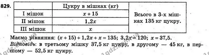 829. У трьох мішках є 135 кг цукру, до того ж, у першому на 15 кг більше, ніж у третьому, а в третьому в 1,2 разу менше, ніж у другому — ГДЗ Алгебра 7 клас Кравчук 2015