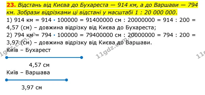 23 — ГДЗ Математика 6 клас Істер 2023 1-2 ч.