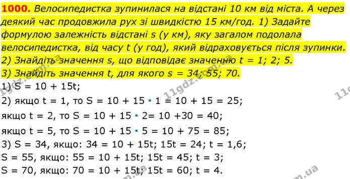 1000. Велосипедистка зупинилася на відстані 10 км від міста. А через деякий час продовжила рух зі швидкістю 15 км/год. 1) Задайте — ГДЗ Алгебра 7 клас Істер 2024