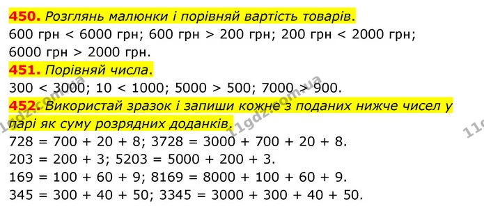 450. Розглянь малюнки і порівняй вартість товарів. — ГДЗ Математика 4 клас Бевз 1 та 2 частини