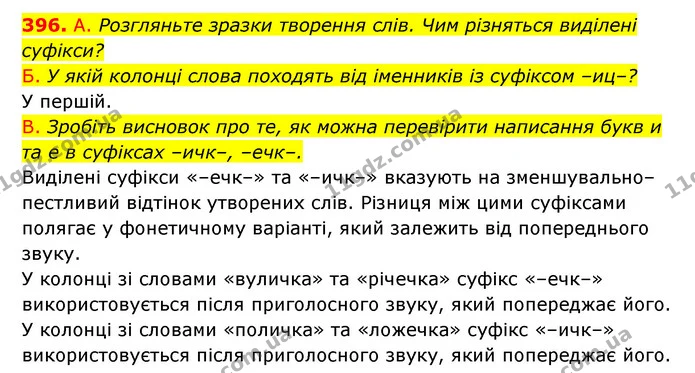 396. А. Розгляньте зразки творення слів. Чим різняться виділені — ГДЗ Українська мова 6 клас Заболотний 2023