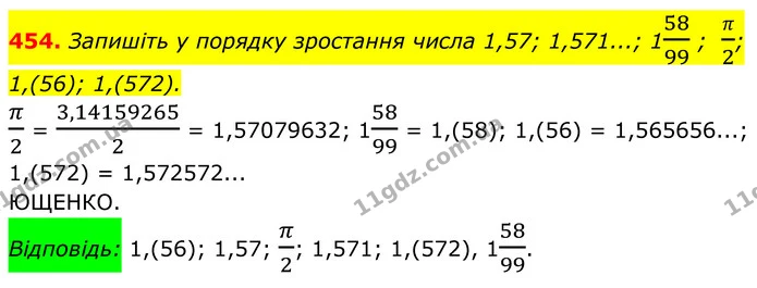454. Запишіть у порядку зростання числа 1,57; 1,571...; 15899 ; π2; 1,(56); 1,(572). — ГДЗ Алгебра 8 клас Мерзляк