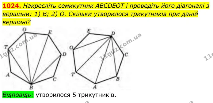 1024. Накресліть семикутник ABCDEOT i проведіть його діагоналі з вершини: 1) В; 2) О. Скільки утворилося трикутників при даній вершині? — ГДЗ Геометрія 8 клас Бурда