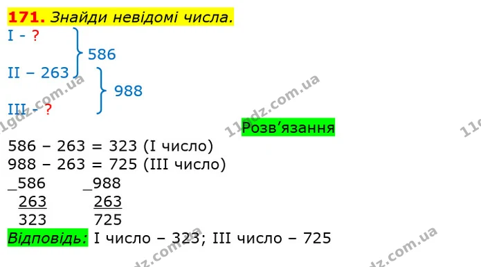 171. Знайди невідомі числа. — ГДЗ Математика 3 клас Листопад 1-2 ч.