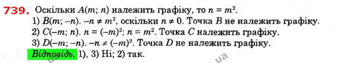 739. Точка A (m; п), де m ≠ 0, n ≠ 0, належить графіку функції у = x2. Чи належить цьому графіку точка: — ГДЗ Алгебра 8 клас Істер 2021