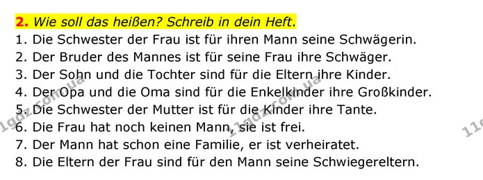 2. Wie soll das heißen? Schreib in dein Heft. — ГДЗ Німецька мова 8 клас Сидоренко