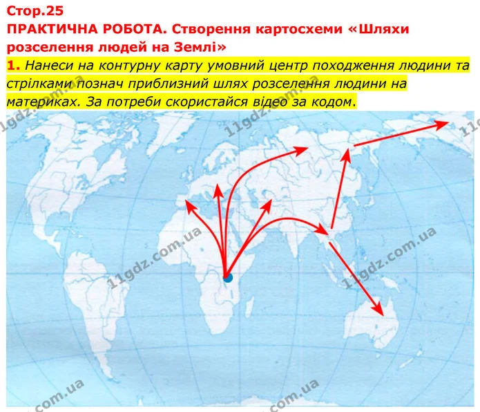 Стор. 25 — Стр.25 (Пр.1) — ГДЗ робочий зошит Географія 7 клас Гільберг — ГДЗ робочий зошит Географія 7 клас Гільберг