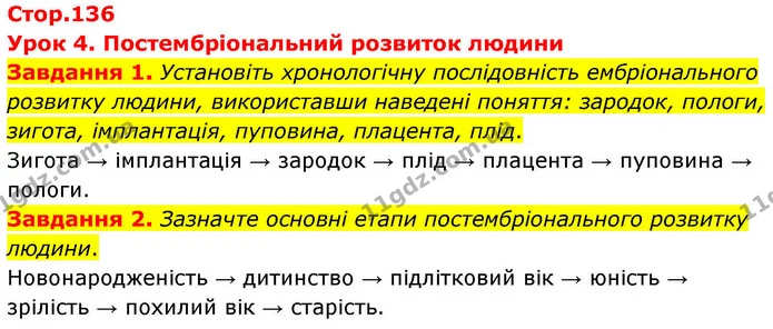 Стор. 136 — 1-2 — ГДЗ Робочий зошит біологія 8 клас Мирна — ГДЗ Робочий зошит біологія 8 клас Мирна