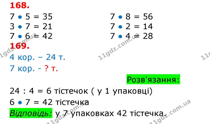 ГДЗ Математика 3 клас Оляницька 1 та 2 частини — ГДЗ Математика 3 клас Оляницька 1 та 2 частини