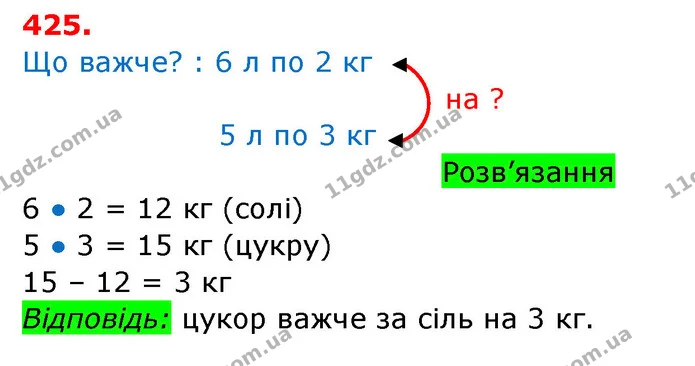 ГДЗ Математика 3 клас Заїка 1-2 ч. — ГДЗ Математика 3 клас Заїка 1-2 ч.