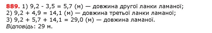 ГДЗ математика 5 клас Мерзляк 2018 — ГДЗ математика 5 клас Мерзляк 2018