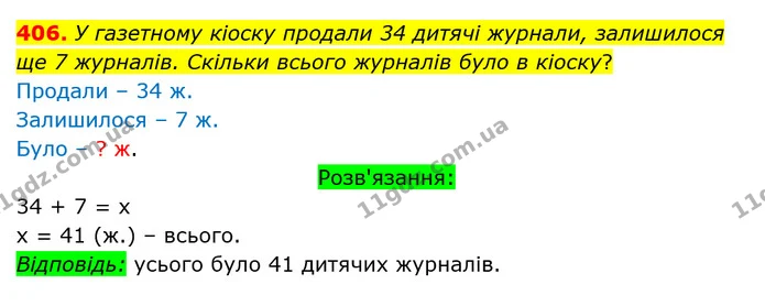 406. У газетному кіоску продали 34 дитячі журнали, залишилося ще 7 журналів. Скільки всього журналів було в кіоску? — ГДЗ Математика 3 клас Оляницька 1 та 2 частини