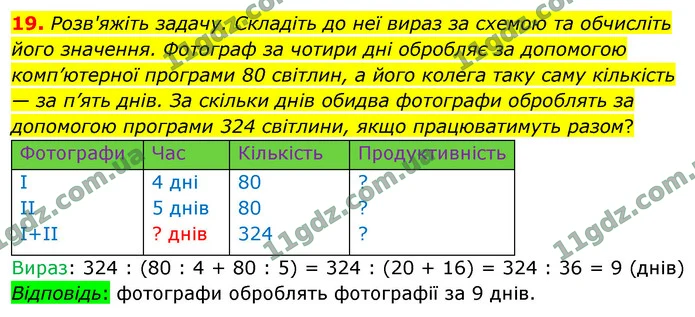 19. Розв'яжіть задачу. Складіть до неї вираз за схемою та обчисліть його значення. Фотограф за чотири дні обробляє за допомогою — ГДЗ Математика 4 клас Логачевська 1-2 ч. 2021