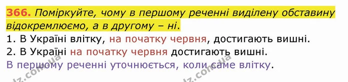 ГДЗ Українська мова 8 клас Заболотний 2021 — ГДЗ Українська мова 8 клас Заболотний 2021