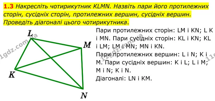 1.3 Накресліть чотирикутник KLMN. Назвіть пари його протилежних сторін, сусідніх сторін, протилежних вершин, сусідніх вершин. Проведіть — ГДЗ Геометрія 8 клас Істер