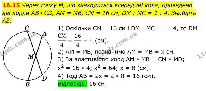 16.15 Через точку M, що знаходиться всередині кола, проведено — ГДЗ Геометрія 8 клас Істер