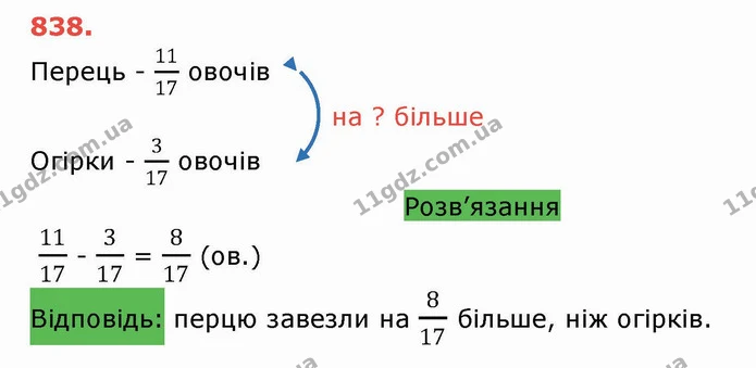 ГДЗ Математика 5 клас Тарасенкова — ГДЗ Математика 5 клас Тарасенкова