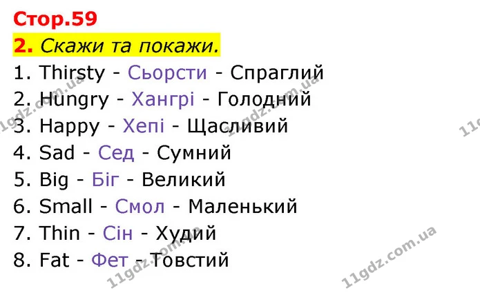 2. Скажи та покажи. — Англійська мова 1 клас Мітчелл