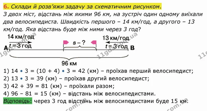 6. Склади й розв’яжи задачу за схематичним рисунком. — ГДЗ Математика 4 клас Оляницька