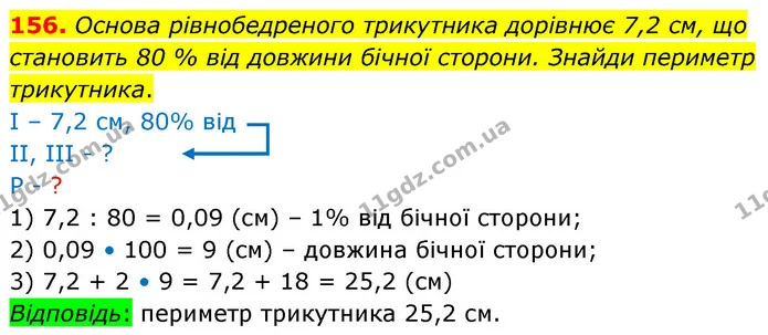 156. Основа рівнобедреного трикутника дорівнює 7,2 см, що становить 80 % від довжини бічної сторони. Знайди периметр трикутника. — ГДЗ Математика 6 клас Істер 2023 1-2 ч.