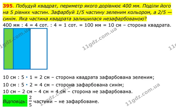 395. Побудуй квадрат, периметр якого дорівнює 400 мм. Поділи його на 5 рівних частин. Зафарбуй 1/5 частину зеленим кольором, а 2/5 — — ГДЗ Математика 3 клас Бевз 1 частина
