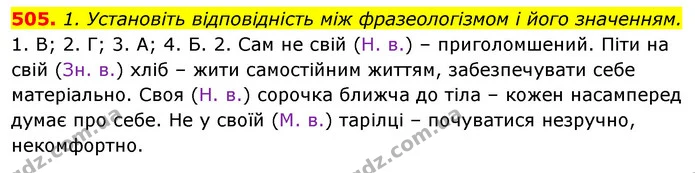 505. 1. Установіть відповідність між фразеологізмом і його значенням. — ГДЗ Відповіді Українська мова 6 клас Єрмоленко