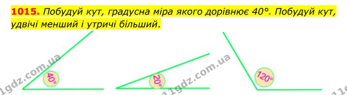 1015. Побудуй кут, градусна міра якого дорівнює 40°. Побудуй кут, удвічі менший і утричі більший. — ГДЗ Математика 6 клас Бевз 1-2 ч.