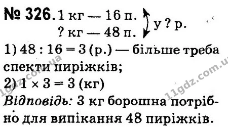 ГДЗ Математика 4 клас Оляницька 2015 — ГДЗ Математика 4 клас Оляницька 2015