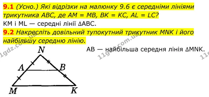 9.1 Які відрізки на малюнку 9.6 є середніми лініями — ГДЗ Геометрія 8 клас Істер