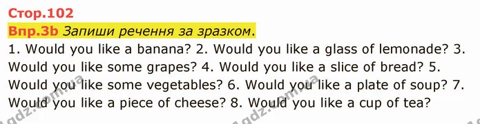 Впр.3b Запиши речення за зразком. 1. Would you like a banana? 2. Would you like a glass of lemonade? 3. Would you like some grapes? 4 — ГДЗ Англійська мова 6 клас Карпюк 2014
