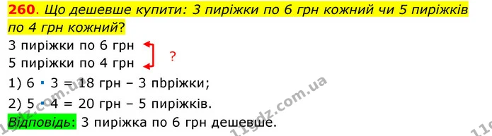 260. Що дешевше купити: 3 пиріжки по 6 грн кожний чи 5 пиріжків по 4 грн кожний? — ГДЗ Математика 3 клас Бевз 1 частина
