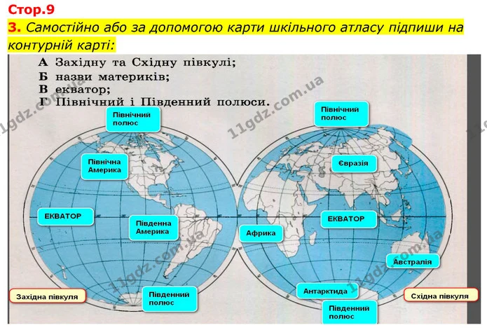 3. Самостійно або за допомогою карти шкільного атласу підпиши на контурній карті: — ГДЗ Робочий зошит Я досліджую світ 4 клас Гільберг