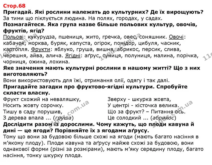 Пригадай. Які рослини належать до культурних? Де їх вирощують? — Решебник Я досліджую світ 1 клас Грущинська
