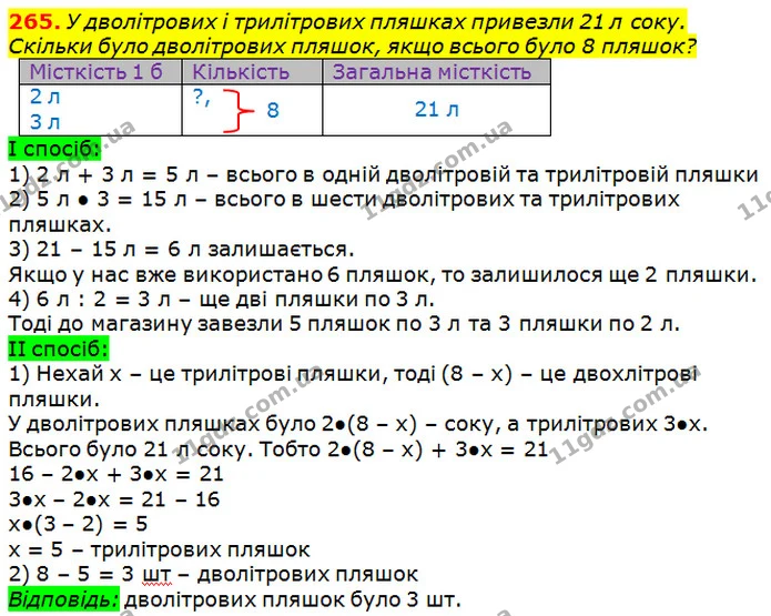 265. У дволітрових і трилітрових пляшках привезли 21 л соку. Скільки було дволітрових пляшок, якщо всього було 8 пляшок? — ГДЗ Математика 3 клас Лишенко (1, 2 частина)