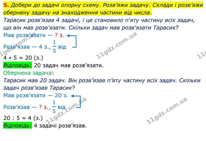 5. Добери до задачі опорну схему. Розв’яжи задачу. Склади і розв’яжи обернену задачу на знаходження частини від числа. — ГДЗ Математика 3 клас Скворцова 1-2 ч.