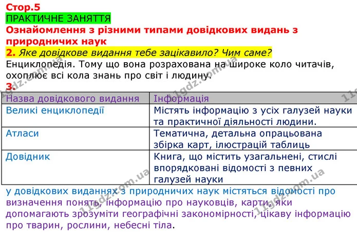 2. Яке довідкове видання тебе зацікавило? Чим саме? — ГДЗ Робочий зошит Природознавство 5 клас Коршевнюк