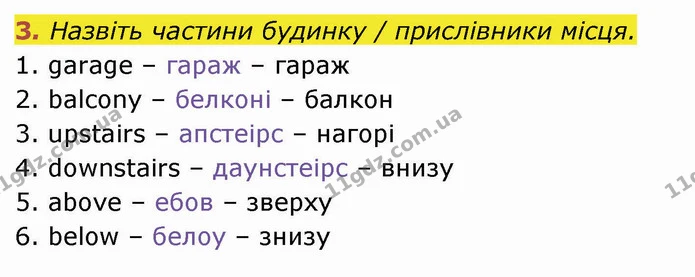 3. Назвіть частини будинку / прислівники місця. — ГДЗ Англійська мова 4 клас Мітчелл 2026