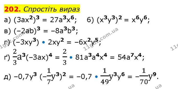 202. Спростіть вираз — ГДЗ Алгебра 7 клас Бевз