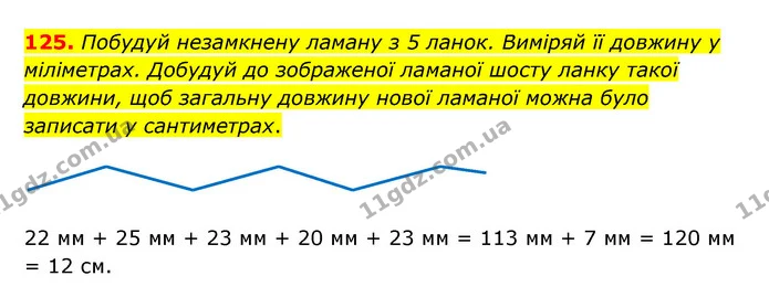 125. Побудуй незамкнену ламану з 5 ланок. Виміряй її довжину у міліметрах. Добудуй до зображеної ламаної шосту ланку такої довжини, щоб — ГДЗ Математика 5 клас Бевз