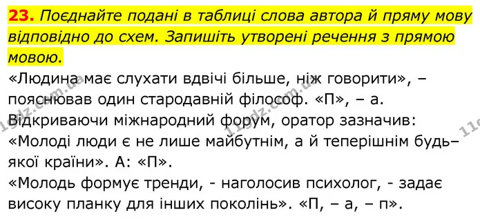 23. Поєднайте подані в таблиці слова автора й пряму мову відповідно до схем. Запишіть утворені речення з прямою мовою. — ГДЗ Українська мова 6 клас Заболотний 2020
