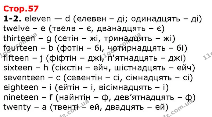 Стор. 57 — 1-2 — ГДЗ Англійська мова 2 клас Карпюк 2019 — ГДЗ Англійська мова 2 клас Карпюк 2019