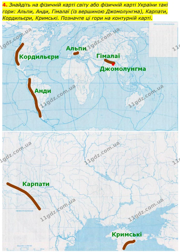 Пр.3 (4) — ГДЗ Зошит практични Географія 6 клас Стадник — ГДЗ Зошит практични Географія 6 клас Стадник