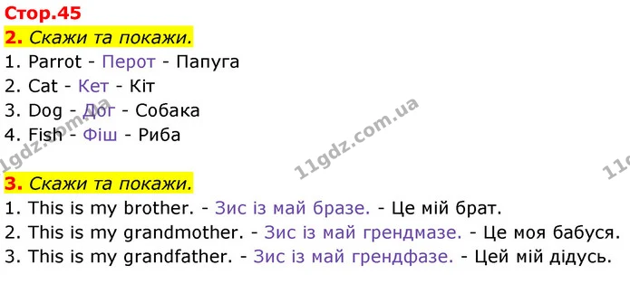 2. Скажи та покажи. — Англійська мова 1 клас Мітчелл