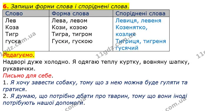 6. Запиши форми слова і споріднені слова. — ГДЗ Українська мова та читання 3 клас Большакова 1-2 ч.