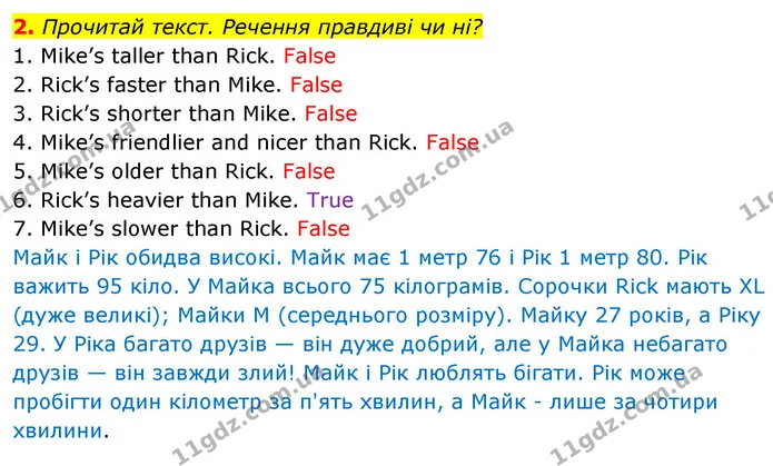 2. Прочитай текст. Речення правдиві чи ні? — ГДЗ Англійська мова 5 клас Коста Джоанна