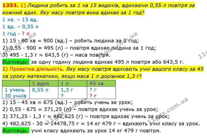 1353. 1) Людина робить за 1 хв 15 видихів, вдихаючи 0,55 л повітря за кожний вдих. Яку масу повітря вона вдихає за 1 год? — ГДЗ Математика 5 клас Істер 2018