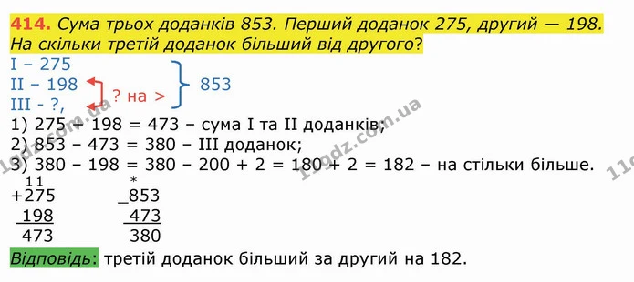 414. Сума трьох доданків 853. Перший доданок 275, другий — 198. На скільки третій доданок більший від другого? — ГДЗ Математика 4 клас Лишенко 1-2 ч.